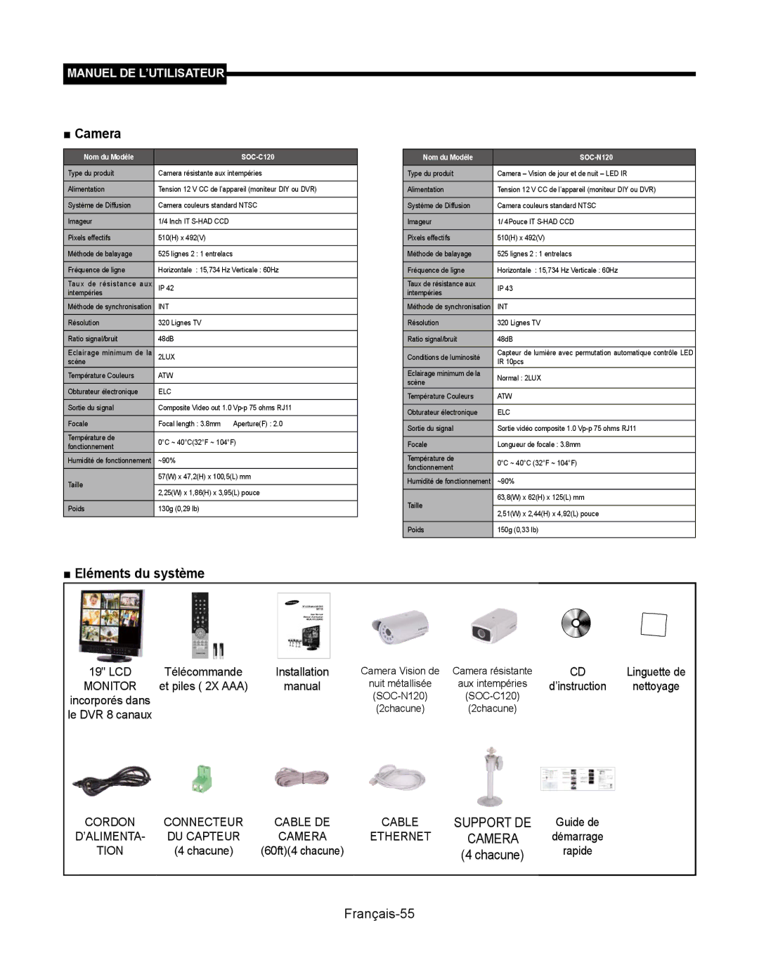 Samsung SMT-190Dx user manual Camera, Eléments du système, Français-55 