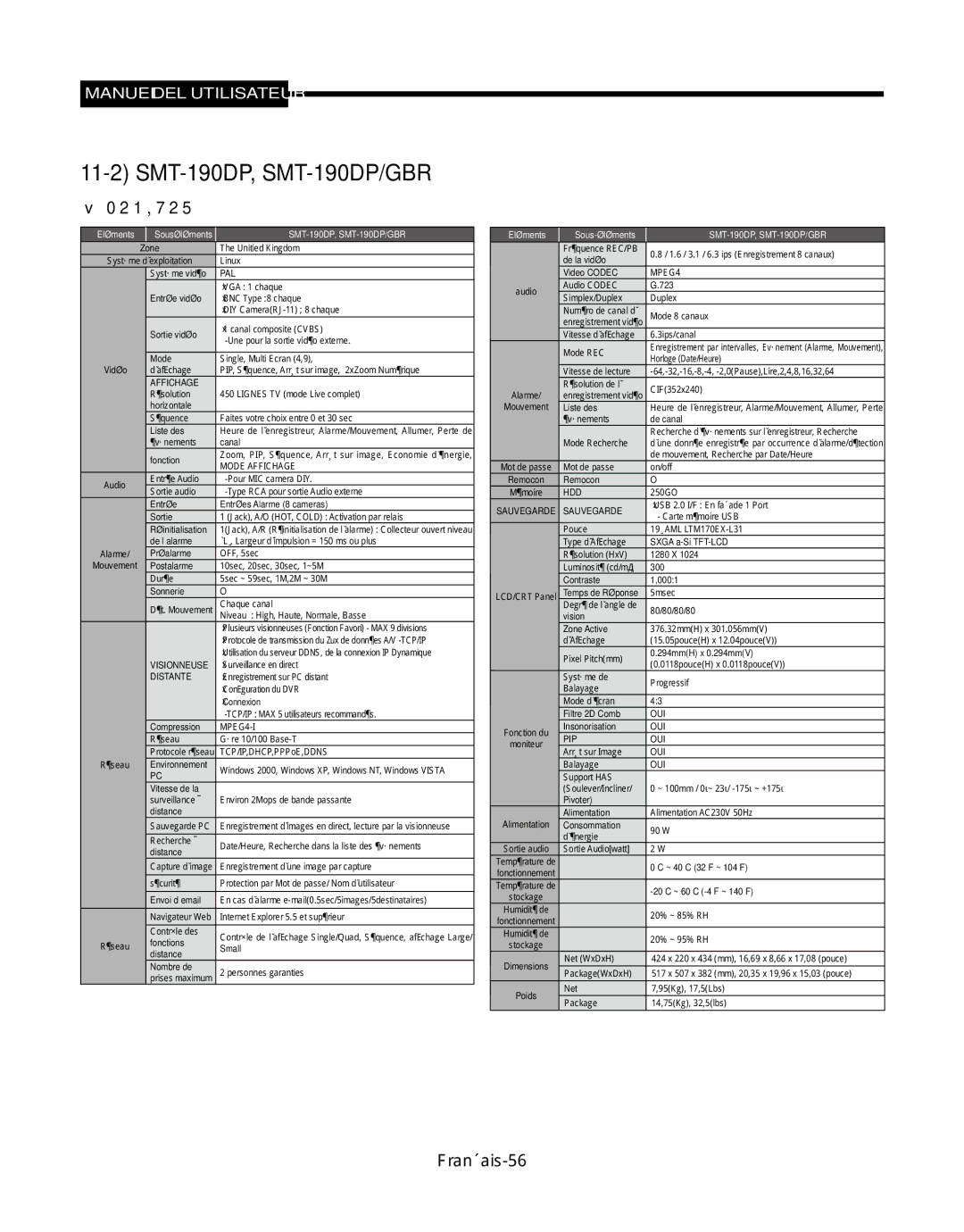 Samsung SMT-190Dx user manual Français-56, SMT-190DP, SMT-190DP/GBR 