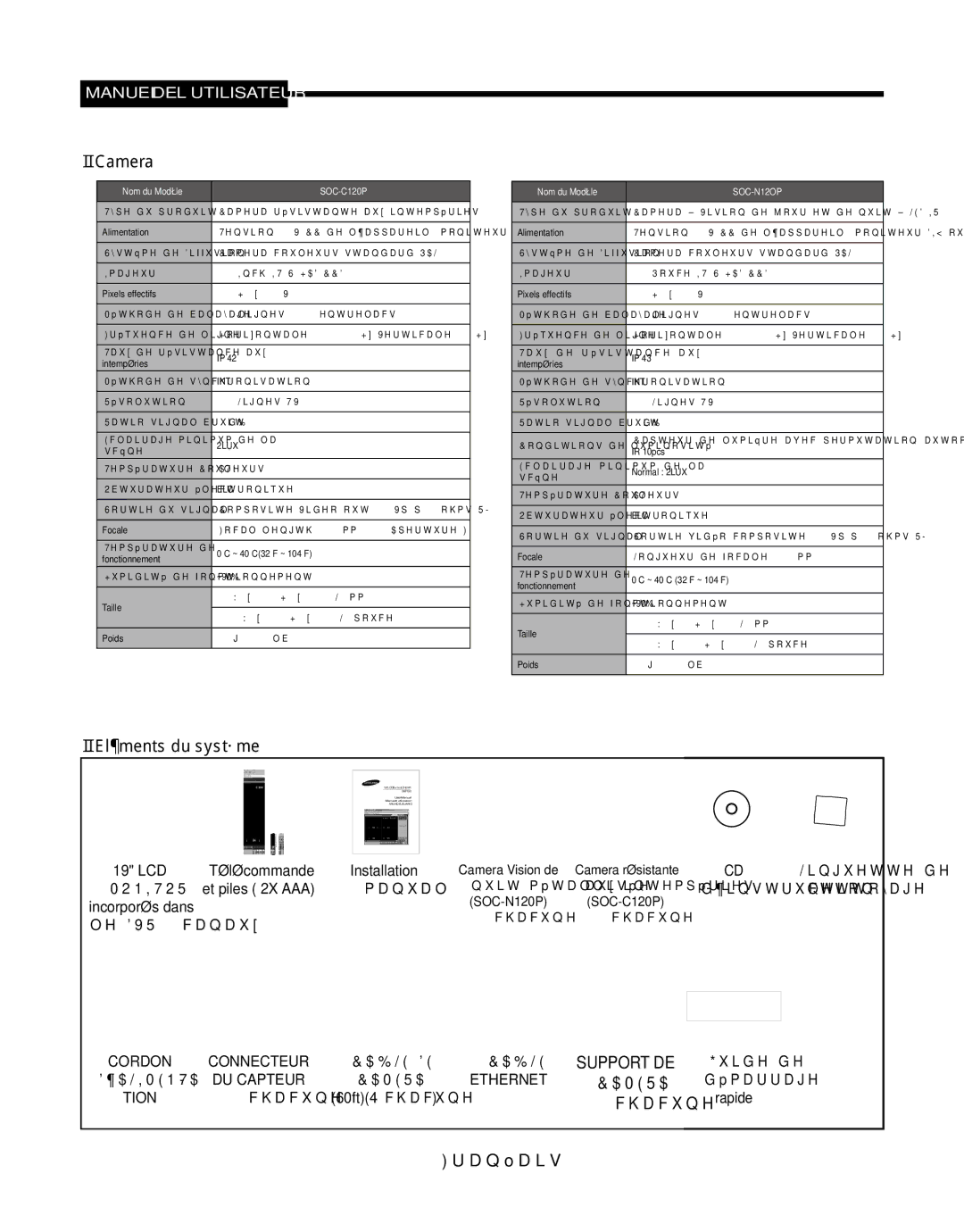 Samsung SMT-190Dx user manual Français-57, Nom du Modèle SOC-C120P 