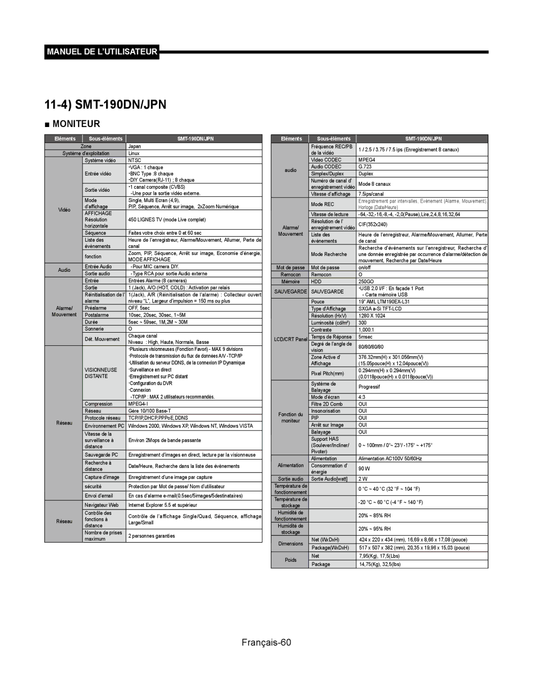 Samsung SMT-190Dx user manual Français-60, SMT-190DN/JPN 