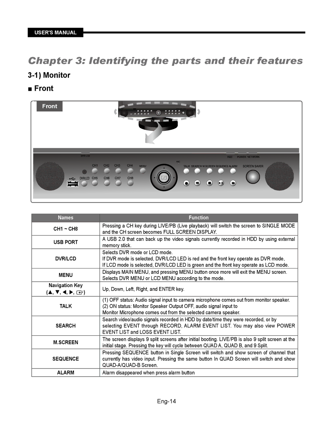 Samsung SMT-190Dx user manual Identifying the parts and their features, Monitor Front, Eng-14 