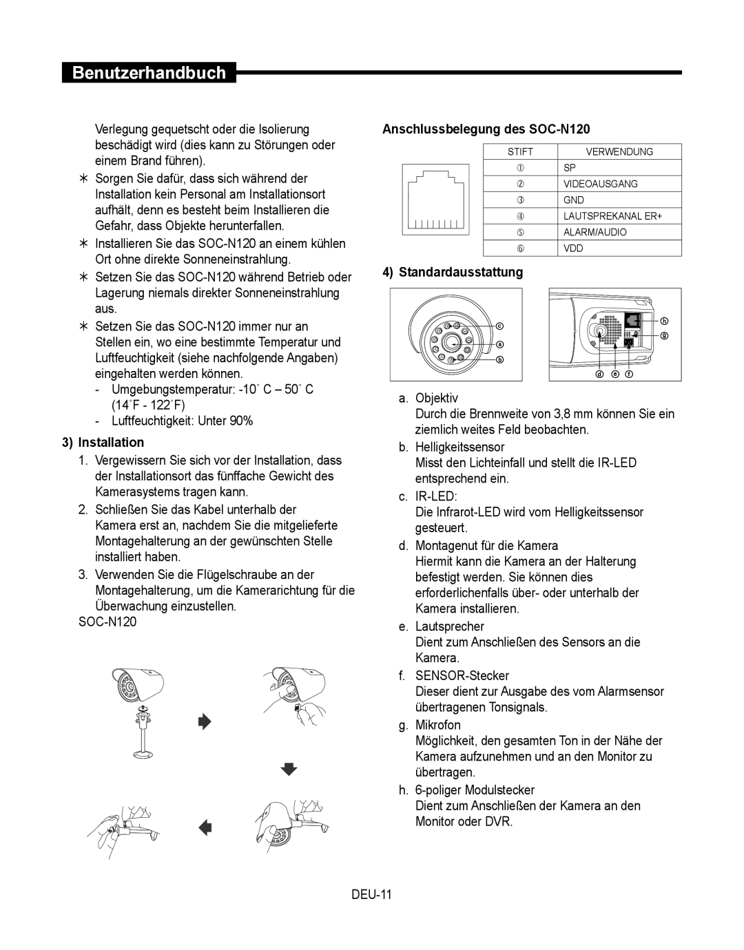 Samsung SMT-190Dx user manual Anschlussbelegung des SOC-N120, Standardausstattung 