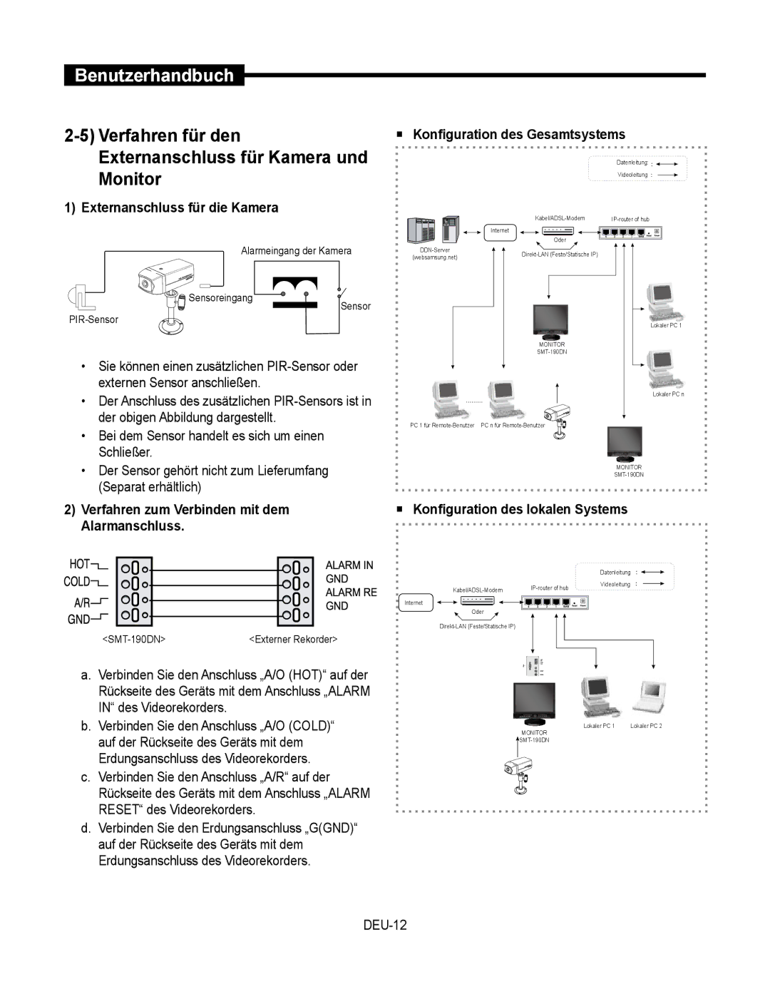 Samsung SMT-190Dx Verfahren für den Externanschluss für Kamera und Monitor, Verfahren zum Verbinden mit dem Alarmanschluss 