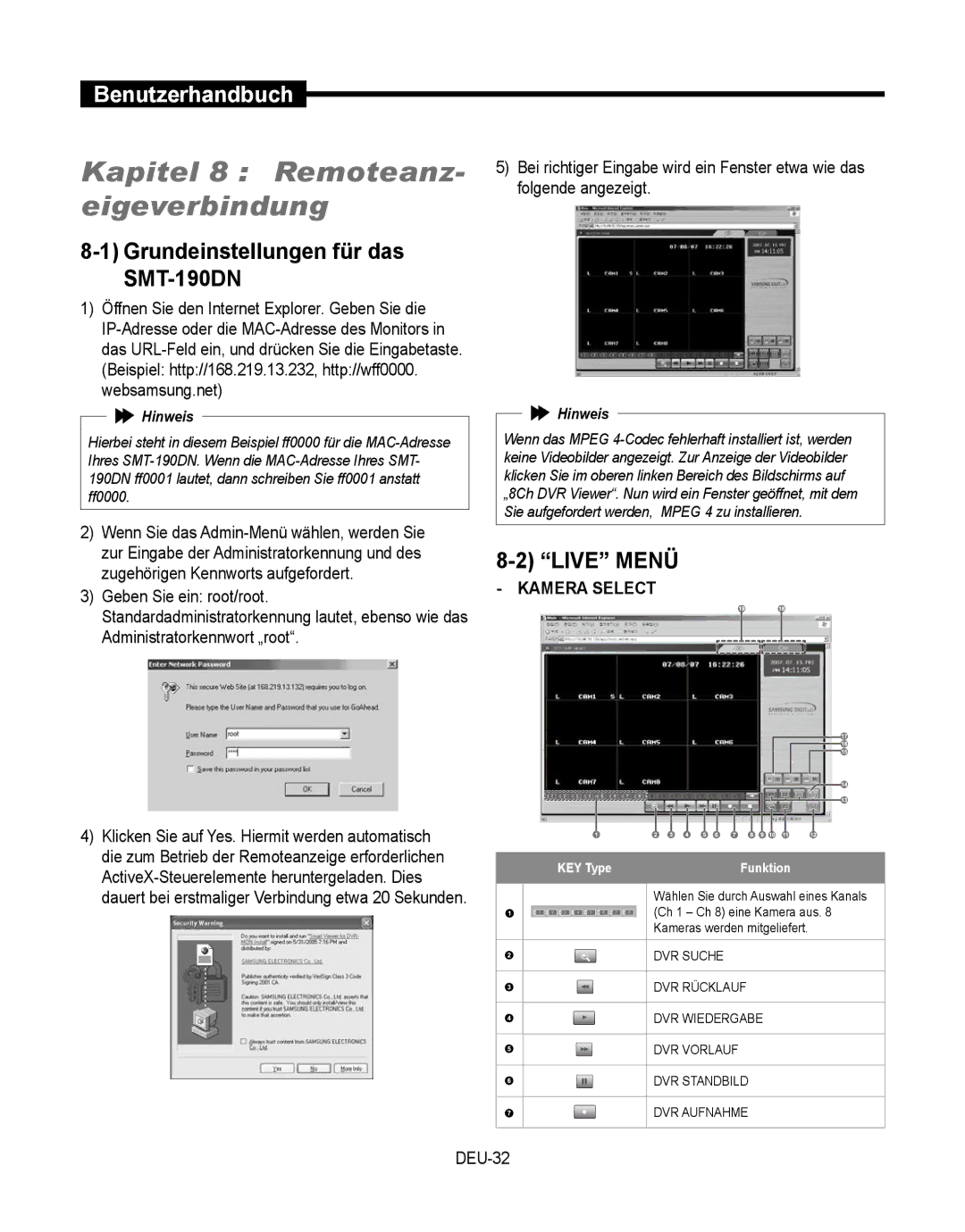 Samsung SMT-190Dx Kapitel 8 Remoteanz- eigeverbindung, Grundeinstellungen für das SMT-190DN, Live Menü, Kamera Select 