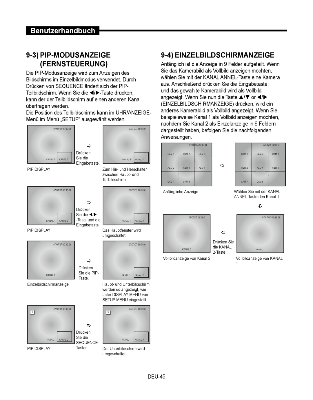 Samsung SMT-190Dx user manual Einzelbildschirmanzeige, PIP-MODUSANZEIGE Fernsteuerung, DEU-45 