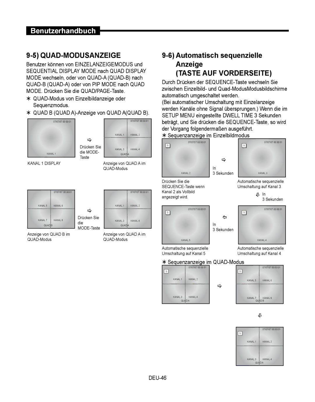 Samsung SMT-190Dx user manual Quad-Modusanzeige, Automatisch sequenzielle Anzeige, Taste AUF Vorderseite, DEU-46 