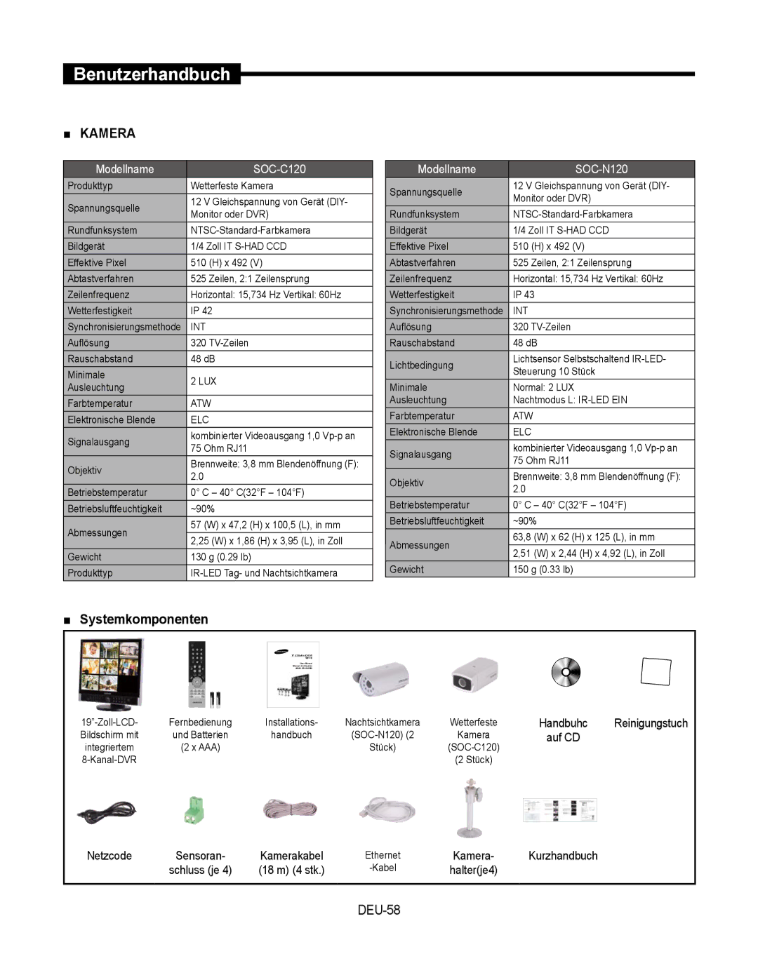 Samsung SMT-190Dx user manual Kamera, Systemkomponenten, DEU-58, Netzcode 