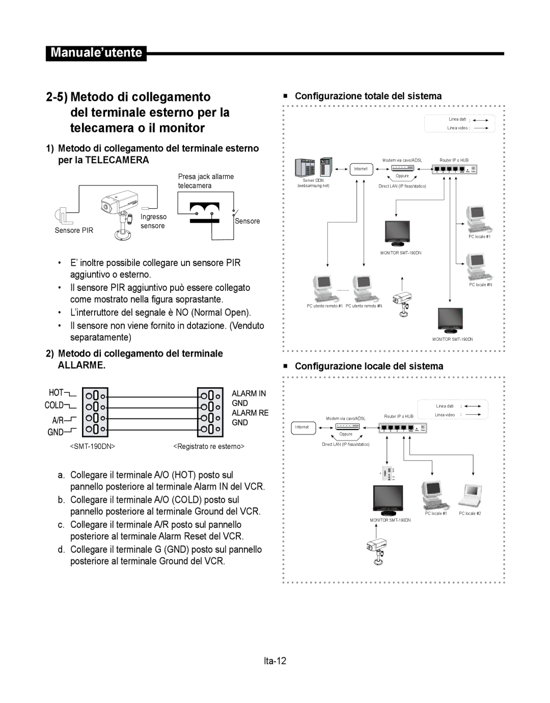 Samsung SMT-190Dx user manual Metodo di collegamento, Del terminale esterno per la, Telecamera o il monitor, Allarme 