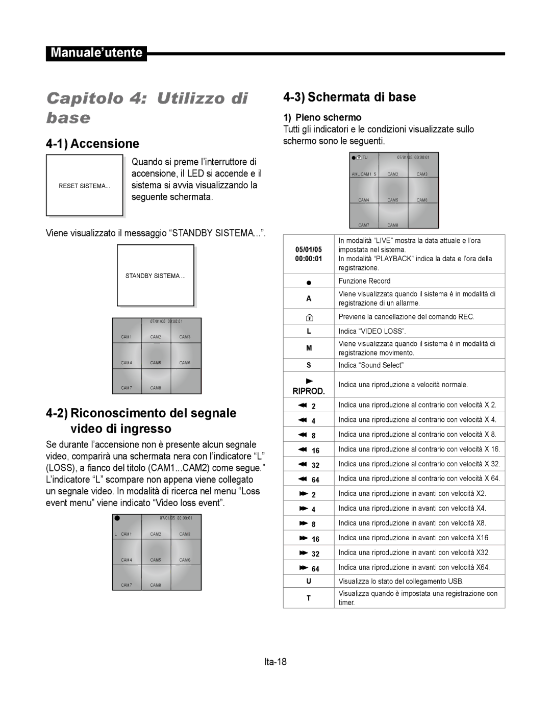 Samsung SMT-190Dx Capitolo 4 Utilizzo di base, Accensione, Riconoscimento del segnale video di ingresso, Schermata di base 