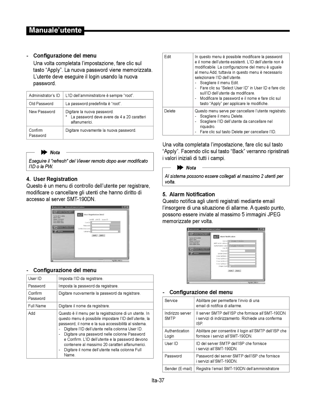 Samsung SMT-190Dx user manual Ita-37 