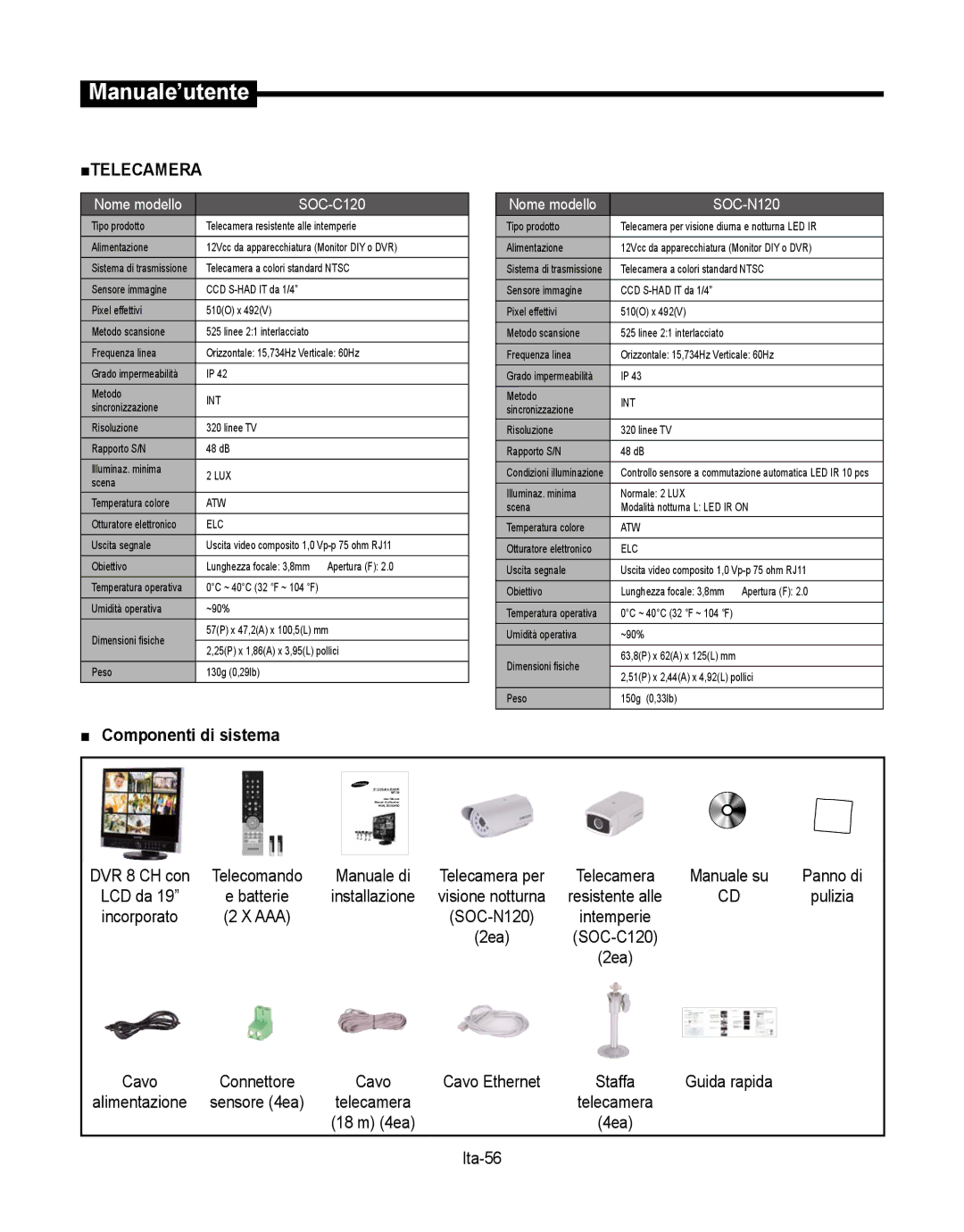 Samsung SMT-190Dx user manual Telecamera, Componenti di sistema, Cavo Ethernet, Guida rapida, Ita-56 