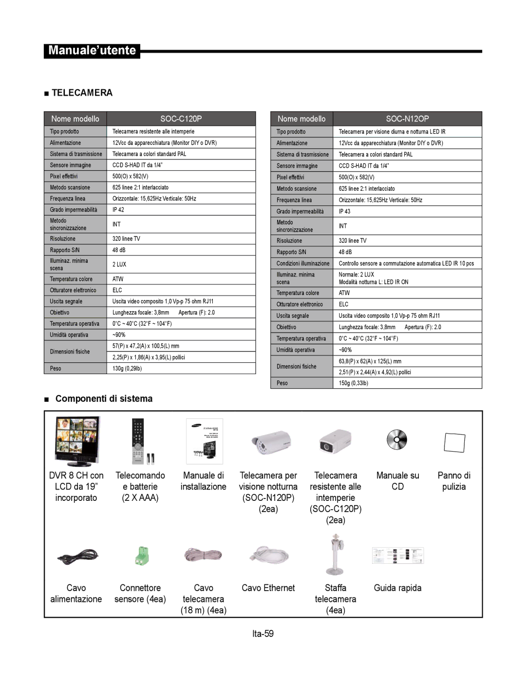 Samsung SMT-190Dx user manual Ita-59, SOC-N120P Intemperie 