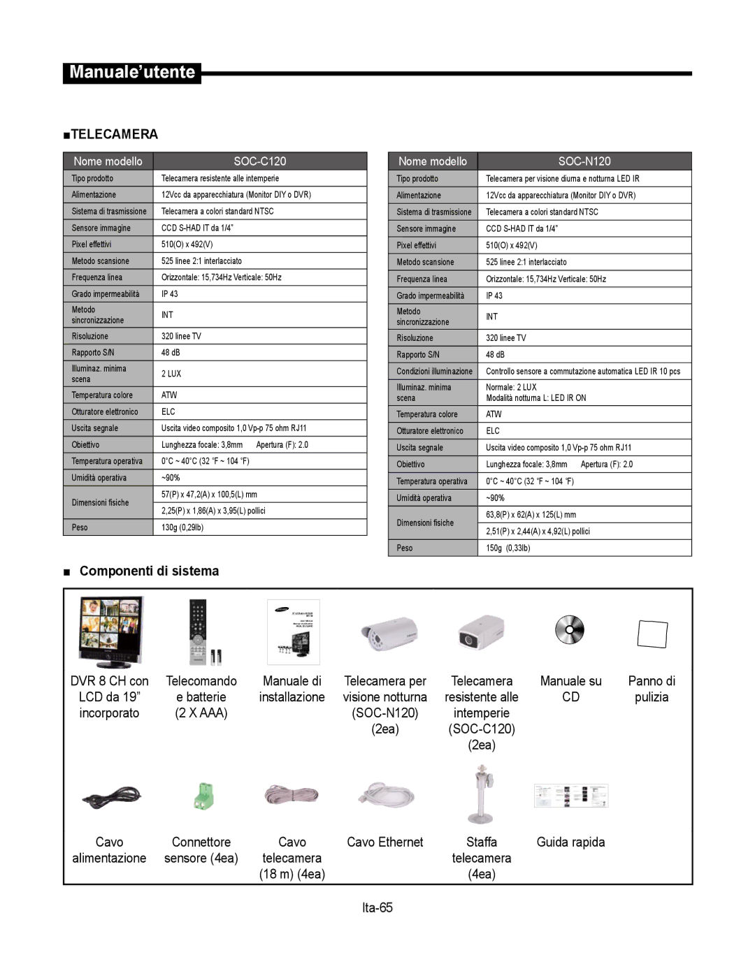 Samsung SMT-190Dx user manual Telecamera, Ita-65 