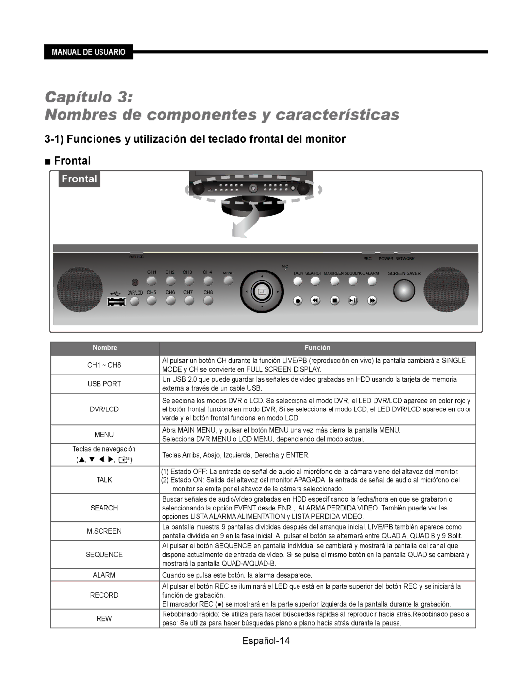 Samsung SMT-190Dx user manual Capítulo Nombres de componentes y características, Español-14 