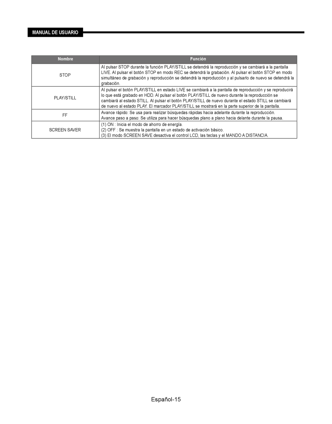 Samsung SMT-190Dx user manual Español-15, Grabación 