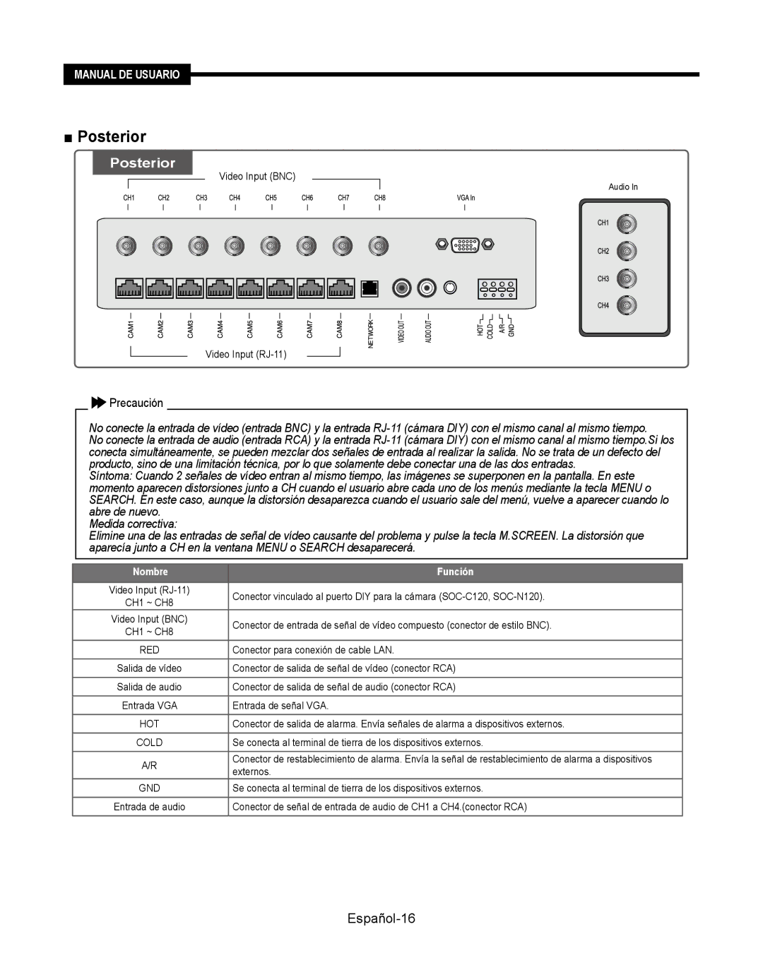 Samsung SMT-190Dx user manual Español-16, Precaución 