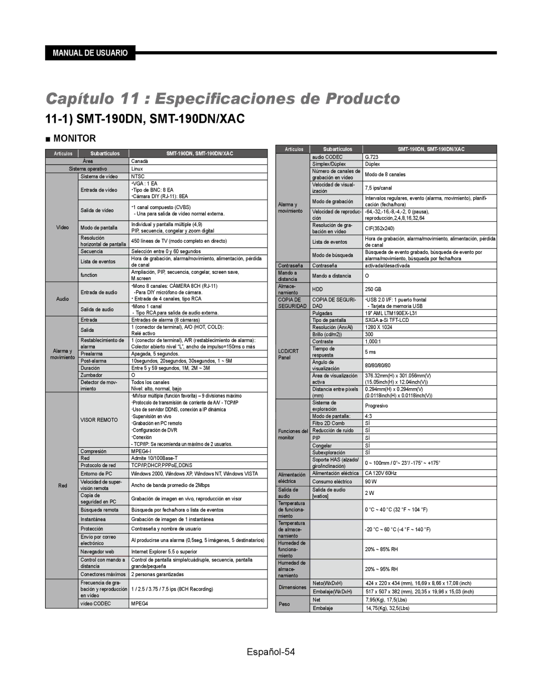 Samsung SMT-190Dx user manual Capítulo 11 Especificaciones de Producto, Español-54 