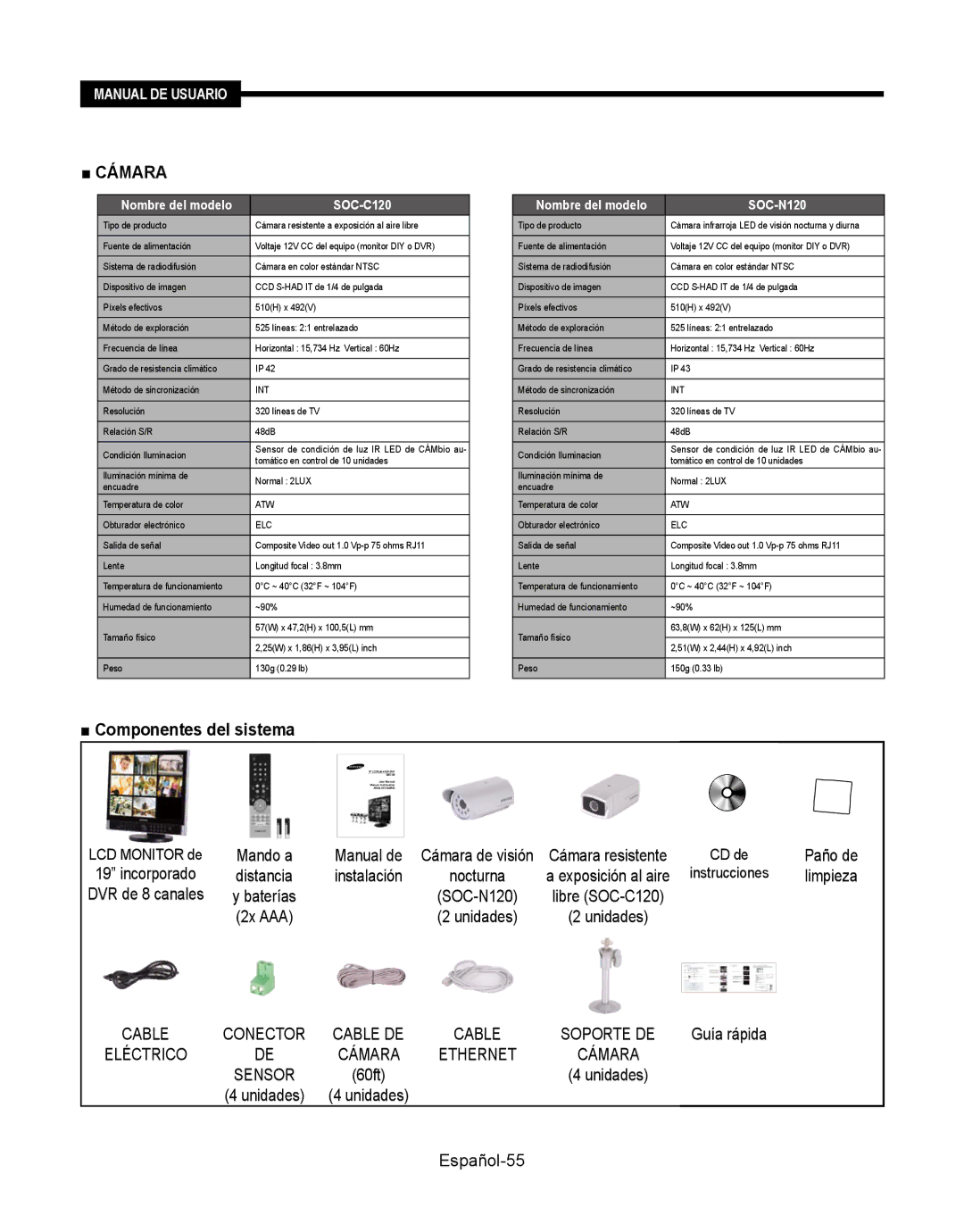 Samsung SMT-190Dx user manual Cámara, Componentes del sistema, Manual de, Español-55, Limpieza 