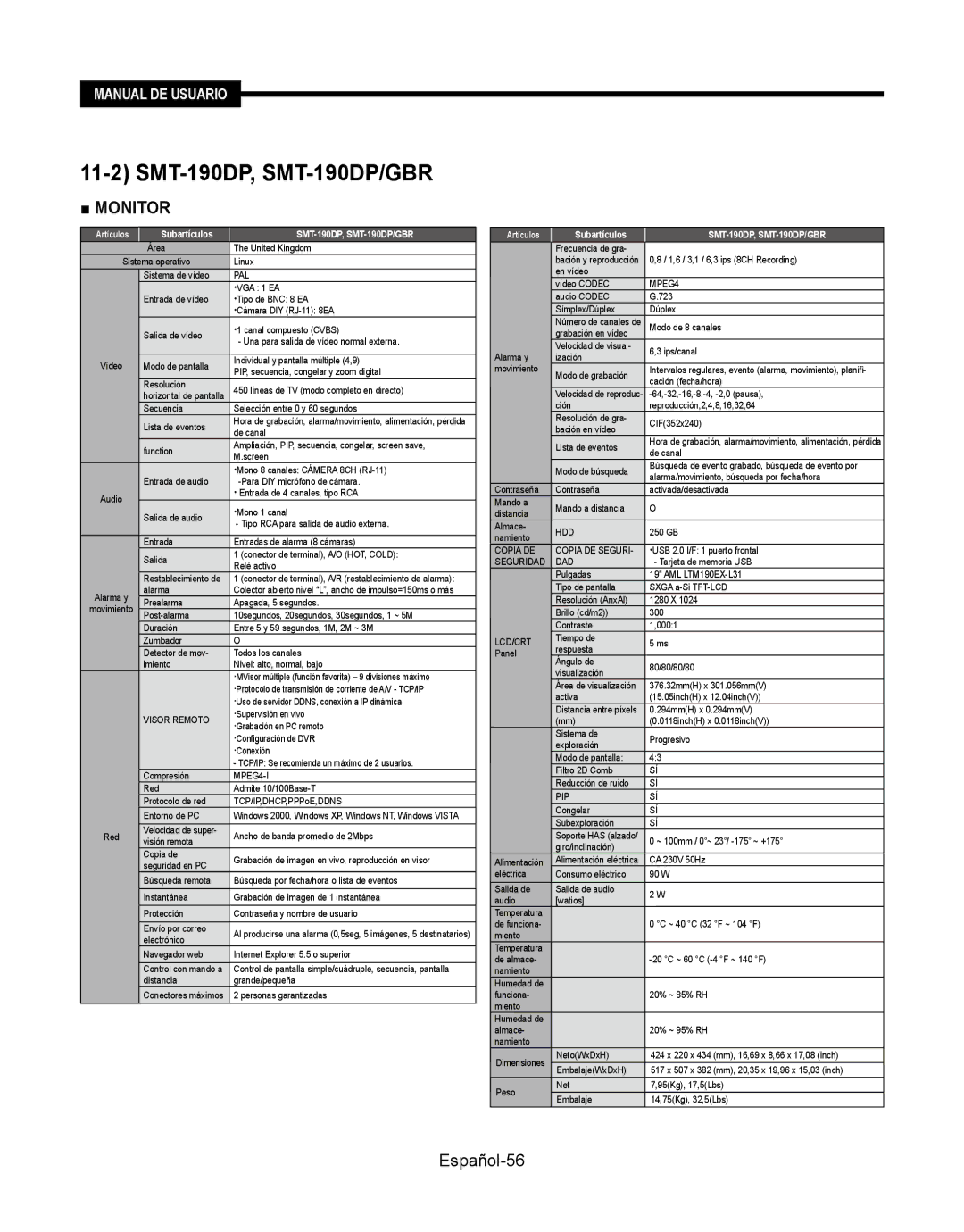 Samsung SMT-190Dx user manual SMT-190DP, SMT-190DP/GBR, Español-56 