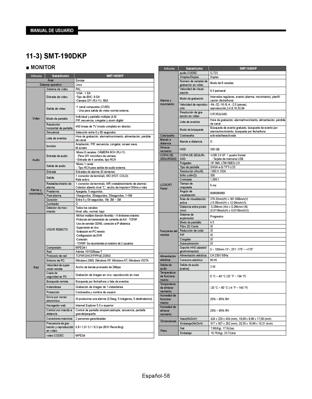 Samsung SMT-190Dx user manual SMT-190DKP, Español-58 