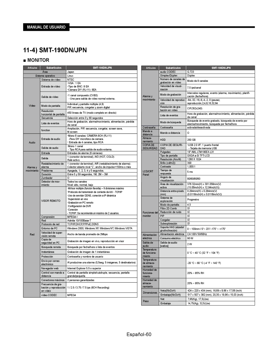 Samsung SMT-190Dx user manual SMT-190DN/JPN, Español-60 