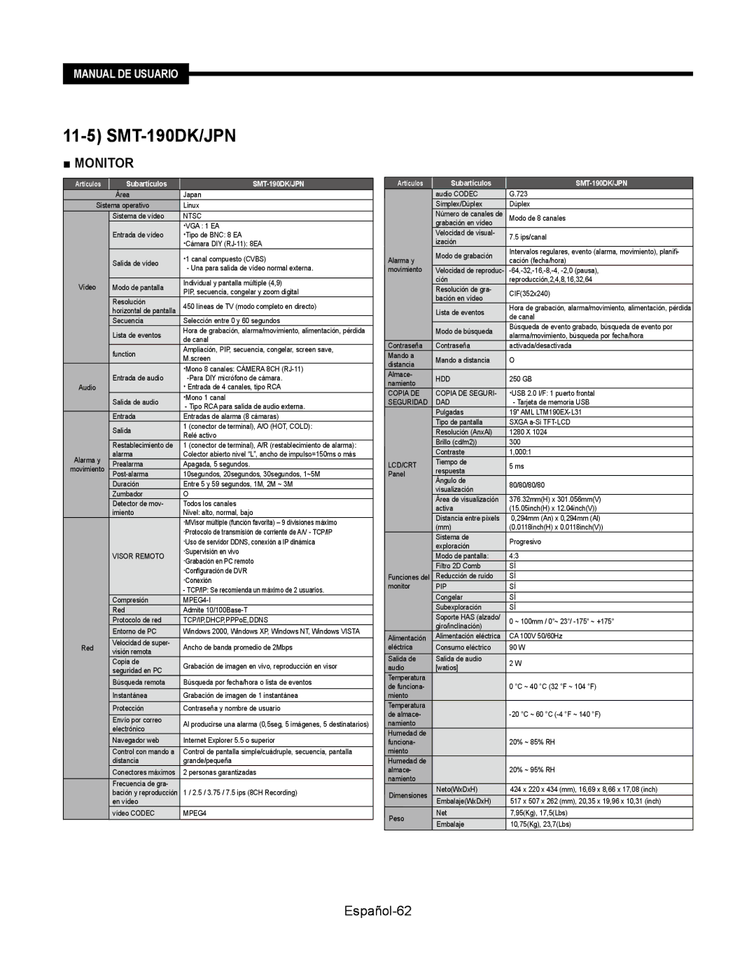 Samsung SMT-190Dx user manual SMT-190DK/JPN, Español-62 