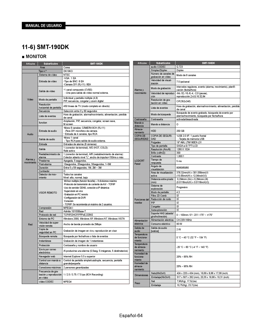 Samsung SMT-190Dx user manual SMT-190DK, Español-64 