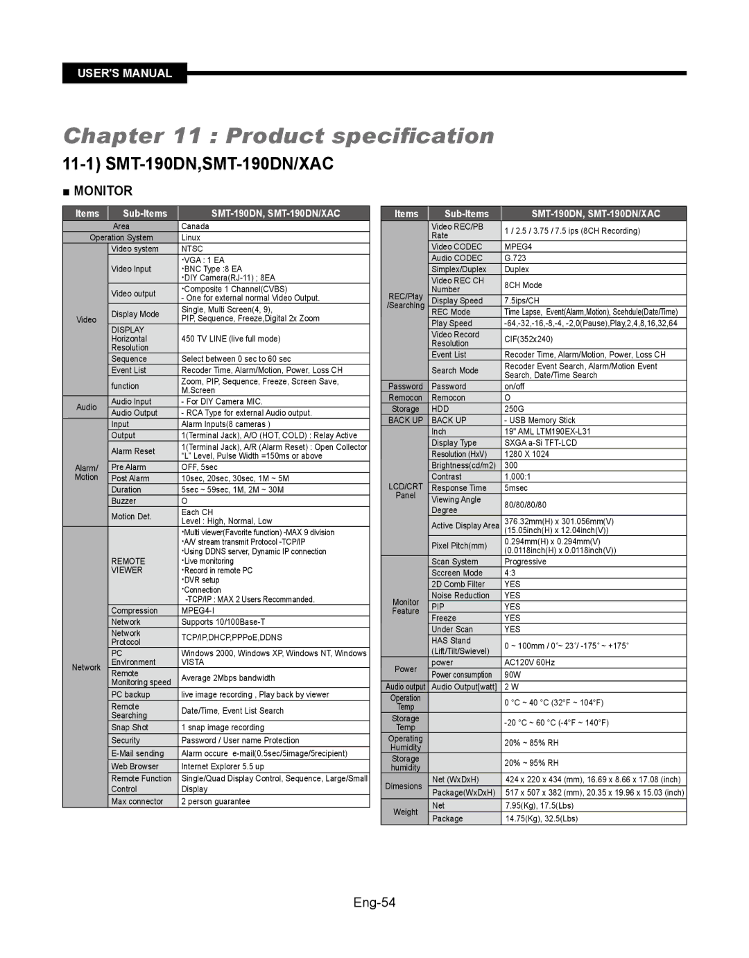 Samsung SMT-190Dx user manual Product specification, SMT-190DN,SMT-190DN/XAC, Monitor, Eng-54 