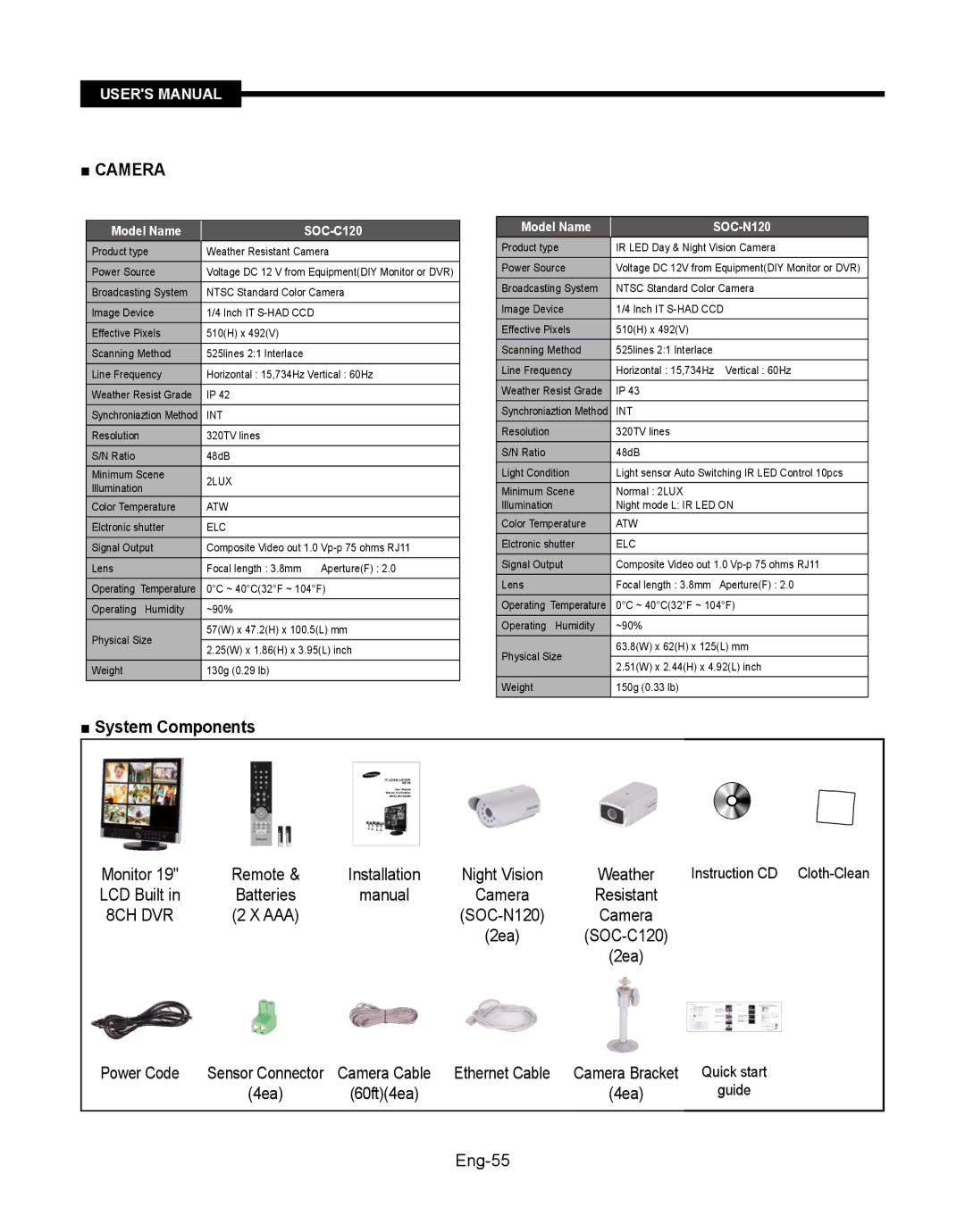 Samsung SMT-190Dx user manual System Components, Power Code, Camera Cable Ethernet Cable, 60ft4ea, Eng-55 