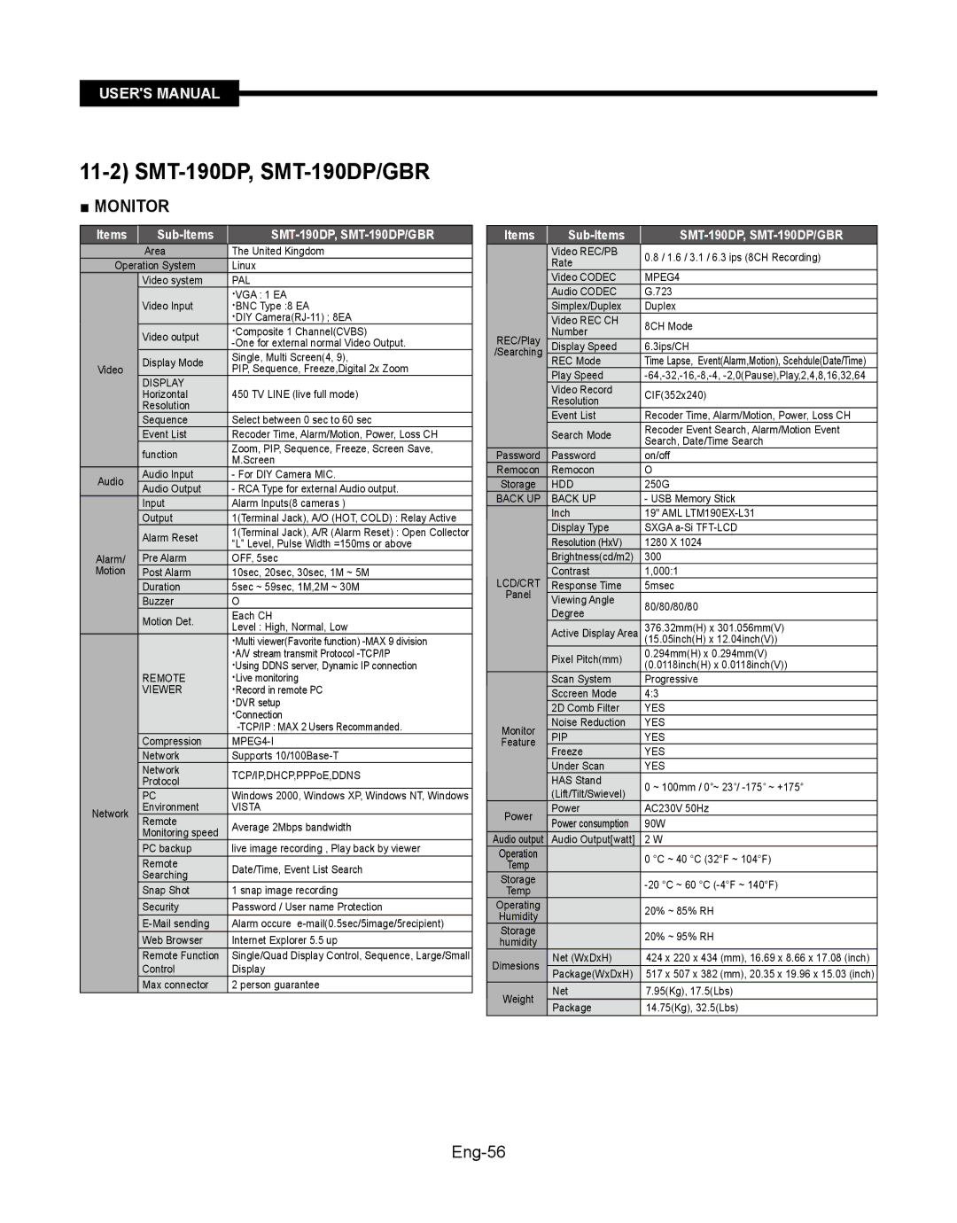 Samsung SMT-190Dx user manual SMT-190DP, SMT-190DP/GBR, Eng-56 