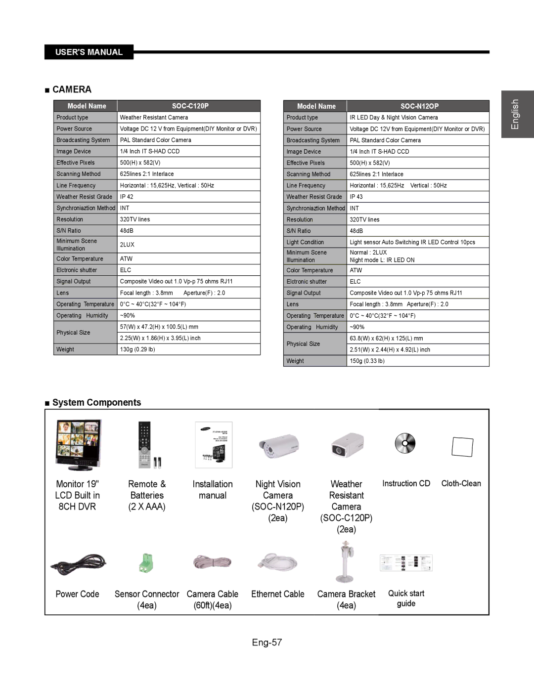 Samsung SMT-190Dx user manual Eng-57, SOC-N120P Camera, SOC-C120P 