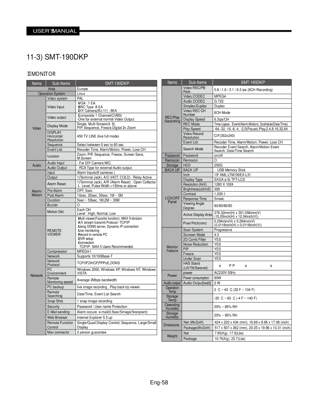 Samsung SMT-190Dx user manual SMT-190DKP, Eng-58 