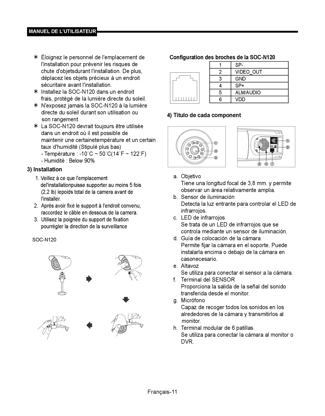 Samsung SMT-190Dx user manual Configuration des broches de la SOC-N120, Título de cada component, Dvr 