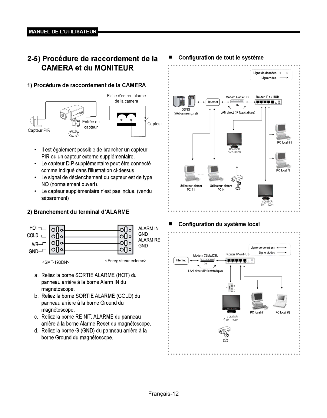 Samsung SMT-190Dx Procédure de raccordement de la Camera et du Moniteur,  Configuration du système local, Français-12 