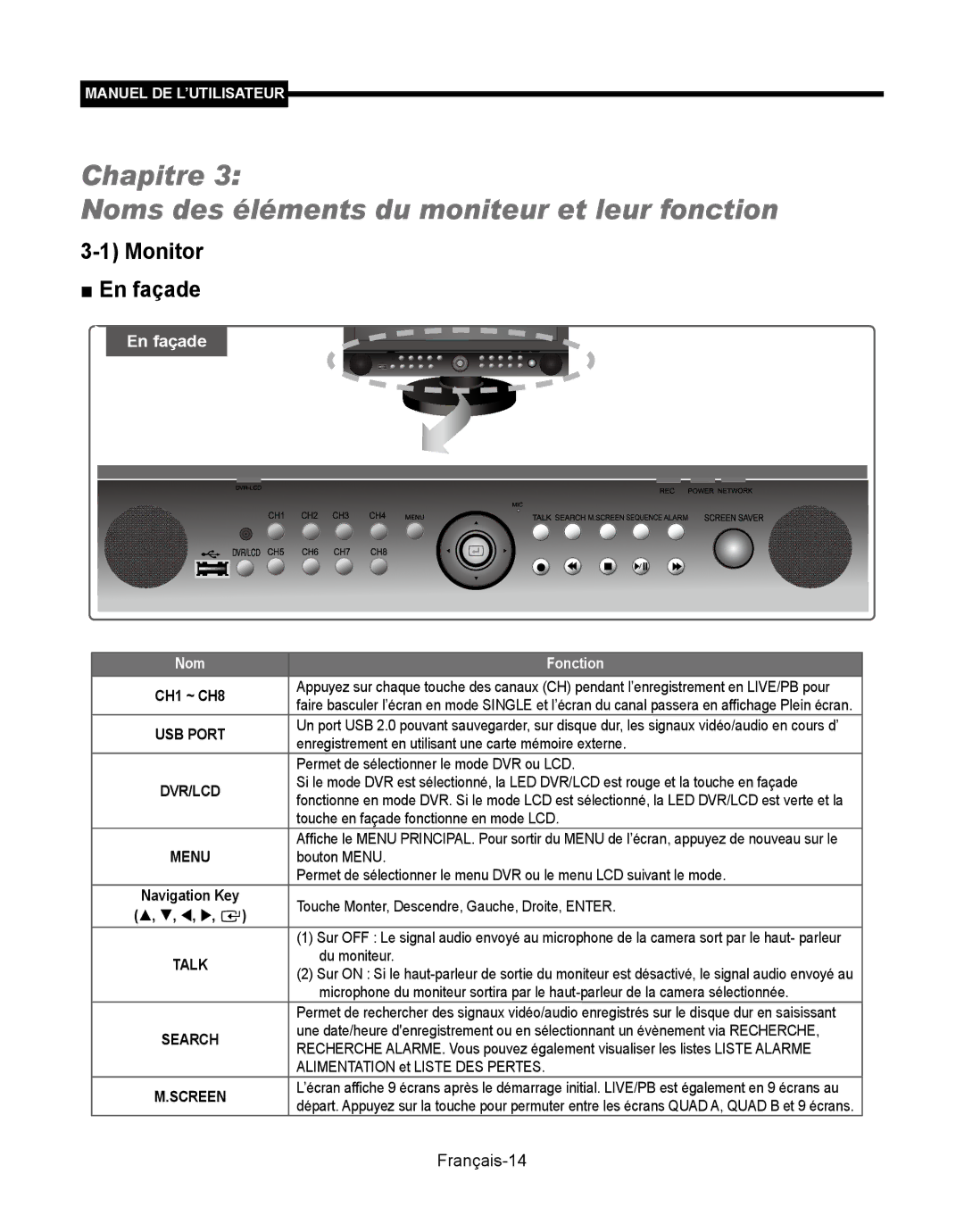 Samsung SMT-190Dx user manual Chapitre Noms des éléments du moniteur et leur fonction, Monitor En façade, Français-14 