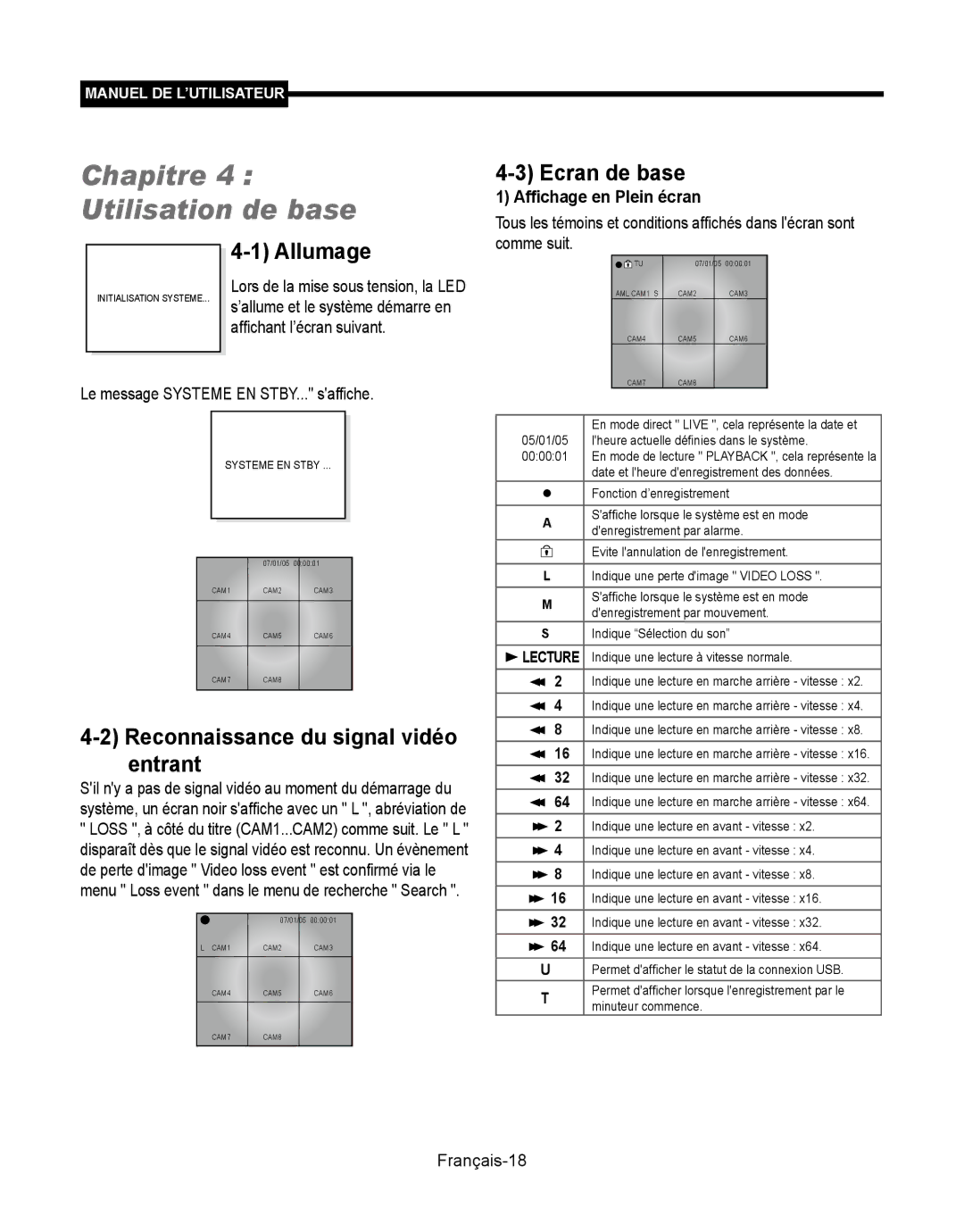 Samsung SMT-190Dx user manual Chapitre Utilisation de base, Allumage, Reconnaissance du signal vidéo entrant, Ecran de base 