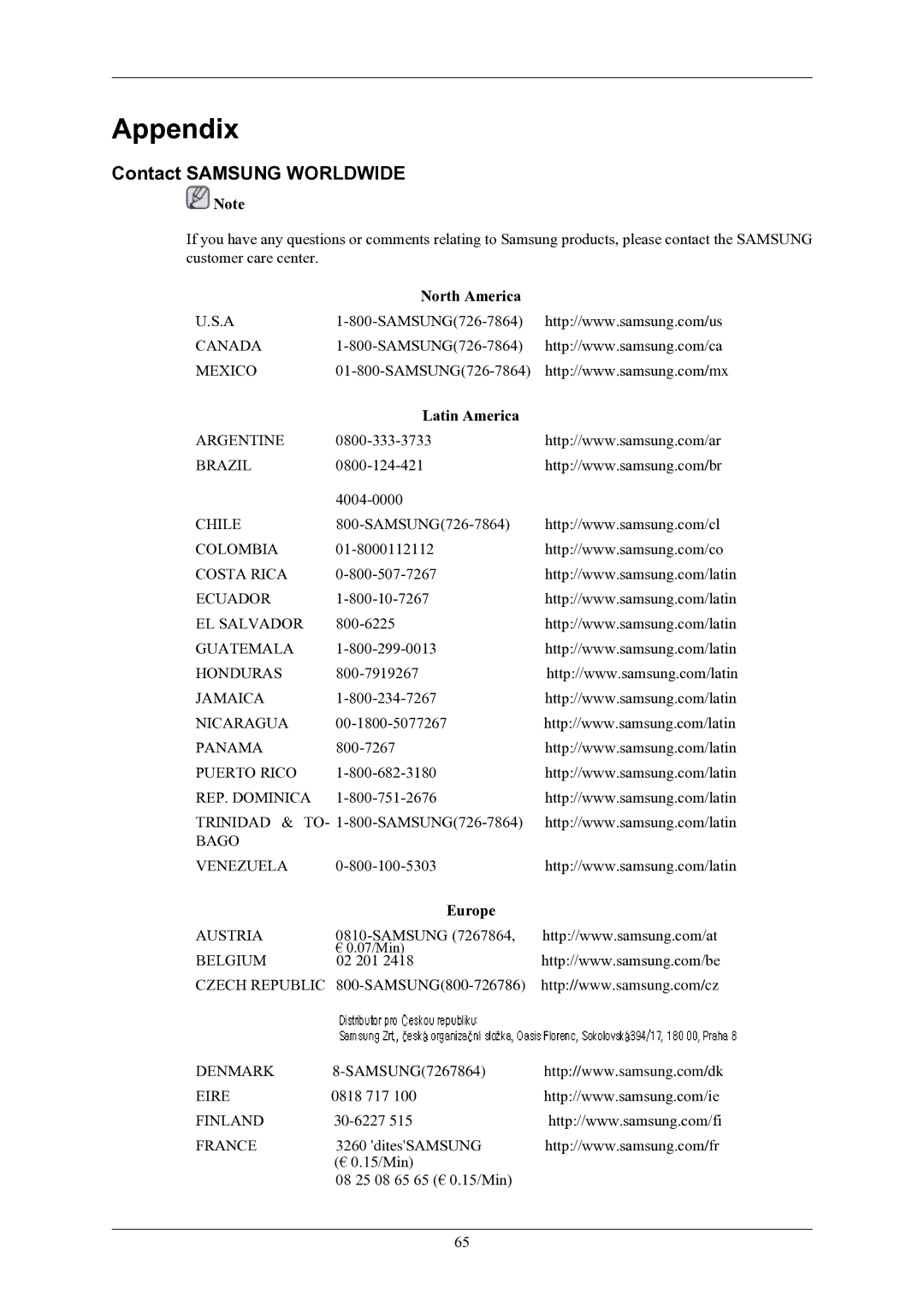 Samsung SMT-1912P manual Appendix, Contact Samsung Worldwide, North America, Latin America, Europe 