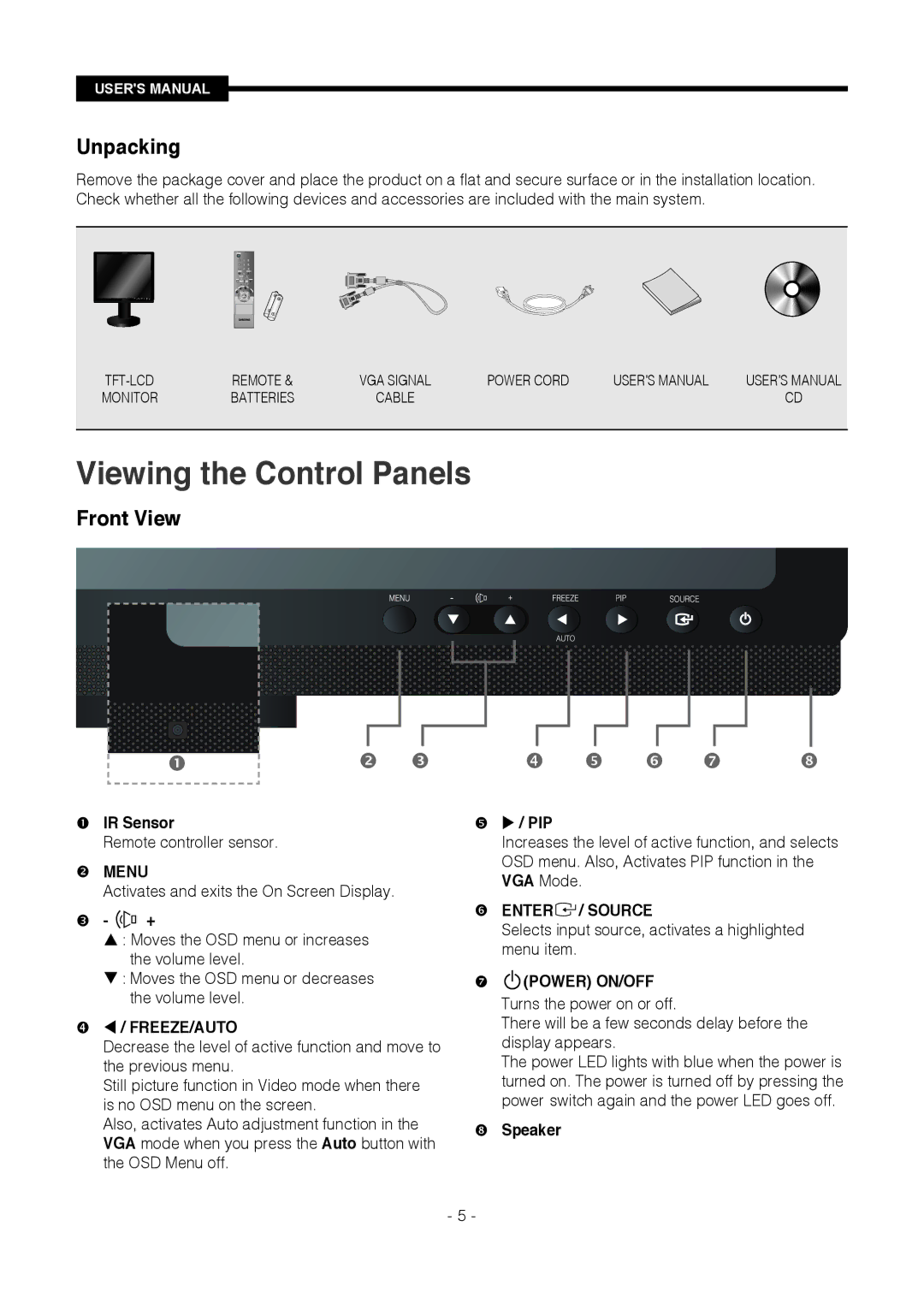 Samsung SMT-1721P/XEOV, SMT-1921P/XEOV manual Unpacking, Front View 