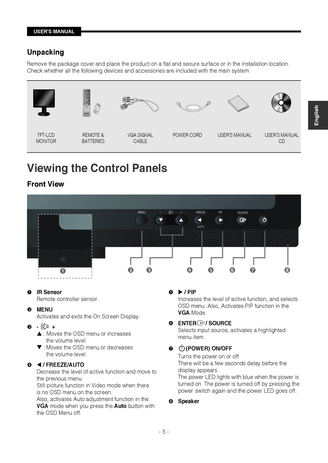 Samsung SMT-1721P/XEOV, SMT-1921P/XEOV manual Unpacking, Front View 