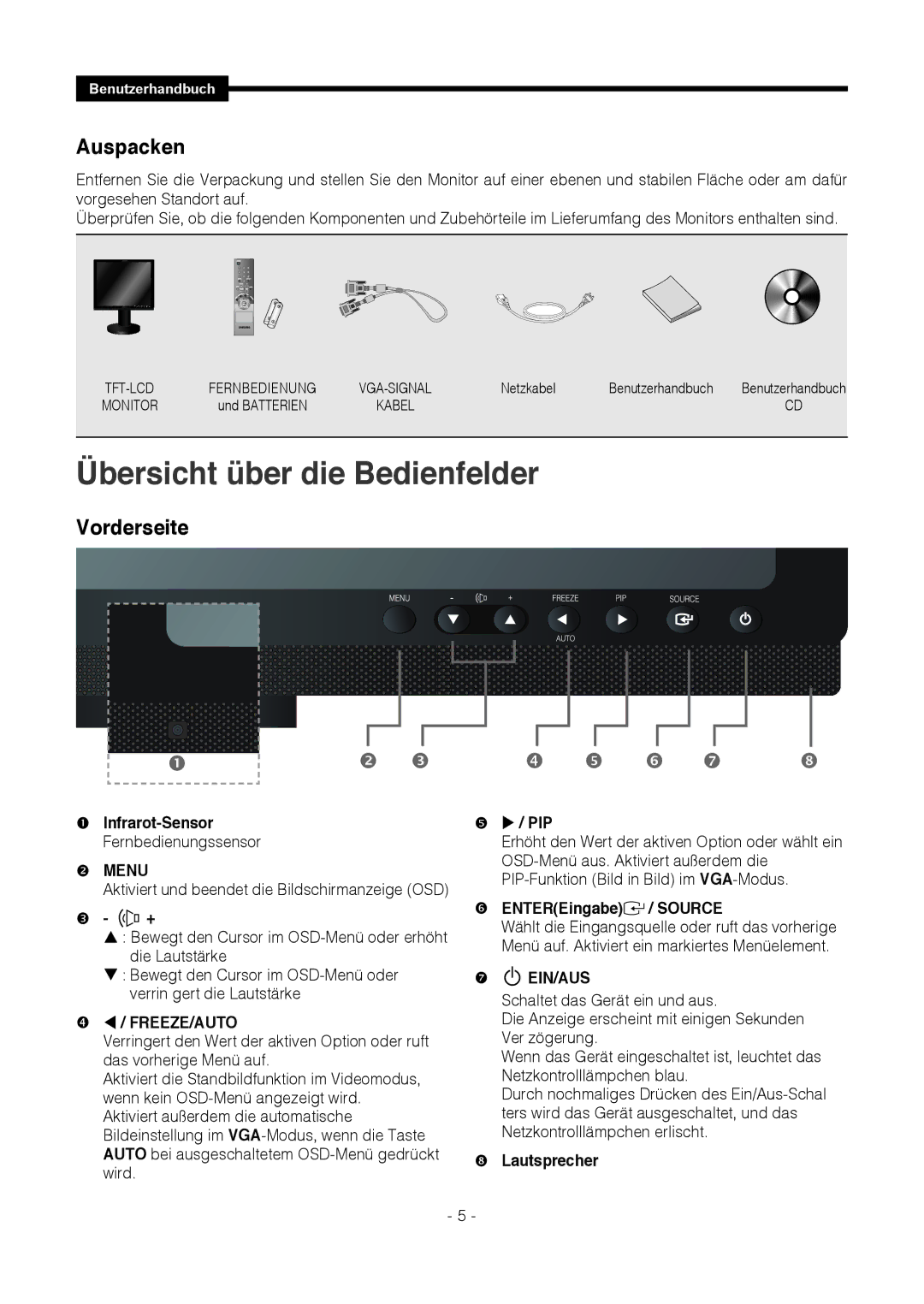 Samsung SMT-1921P, SMT-1721P manual Auspacken, Vorderseite 