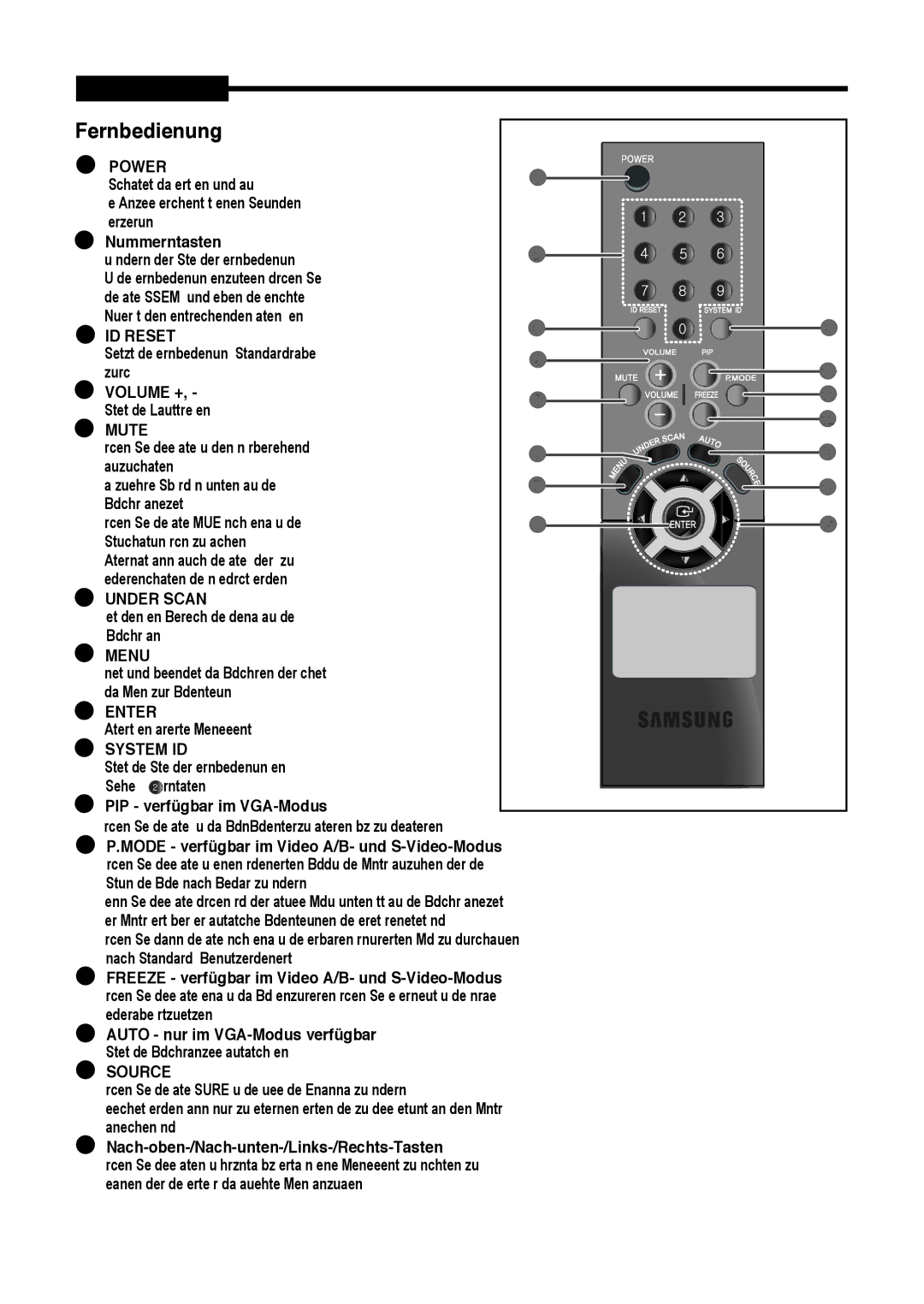 Samsung SMT-1921P, SMT-1721P manual Fernbedienung, Power 