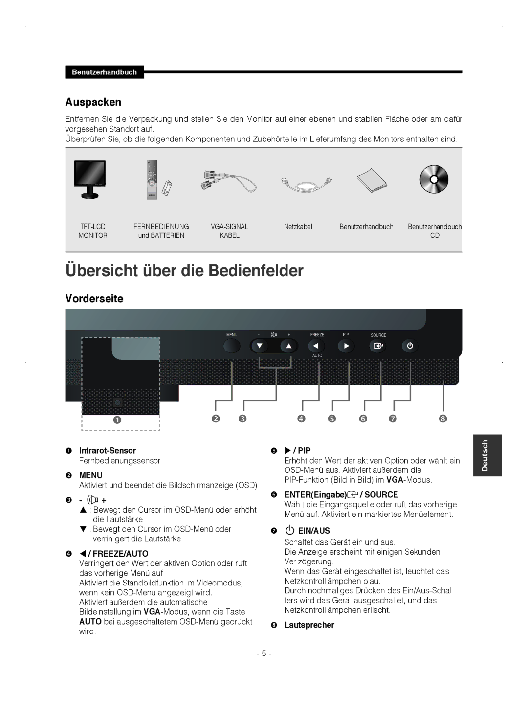 Samsung SMT-1921P, SMT-1721P manual Auspacken, Vorderseite,  Infrarot-Sensor   / PIP,  ENTEREingabe,  Lautsprecher 