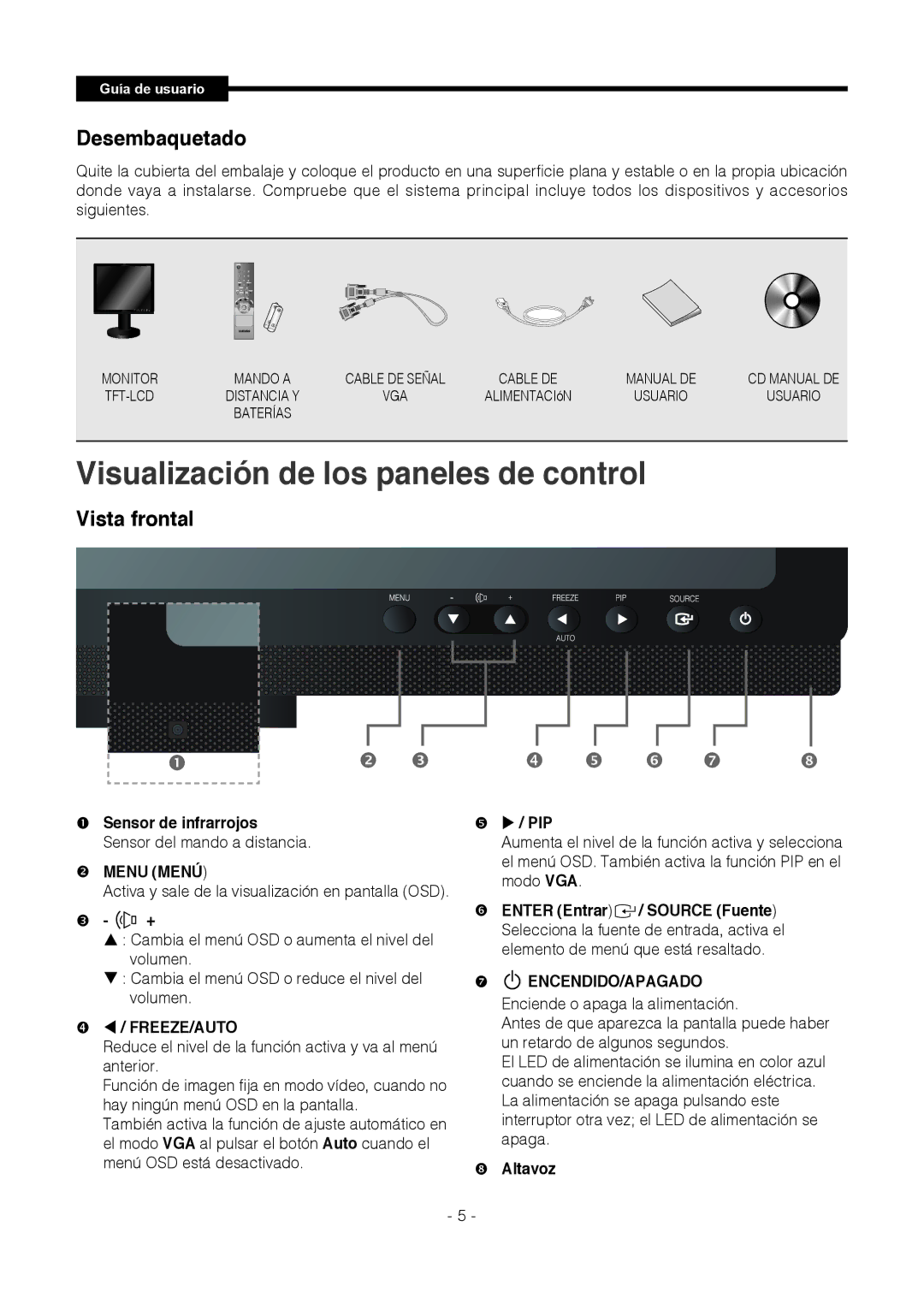 Samsung SMT-1921P manual Desembaquetado, Vista frontal,  Sensor de infrarrojos   / PIP,  Enter Entrar Source Fuente 