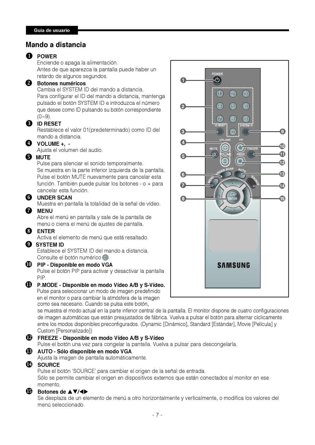 Samsung SMT-1921P, SMT-1721P manual Mando a distancia, Botones numéricos, PIP Disponible en modo VGA, Botones de / 