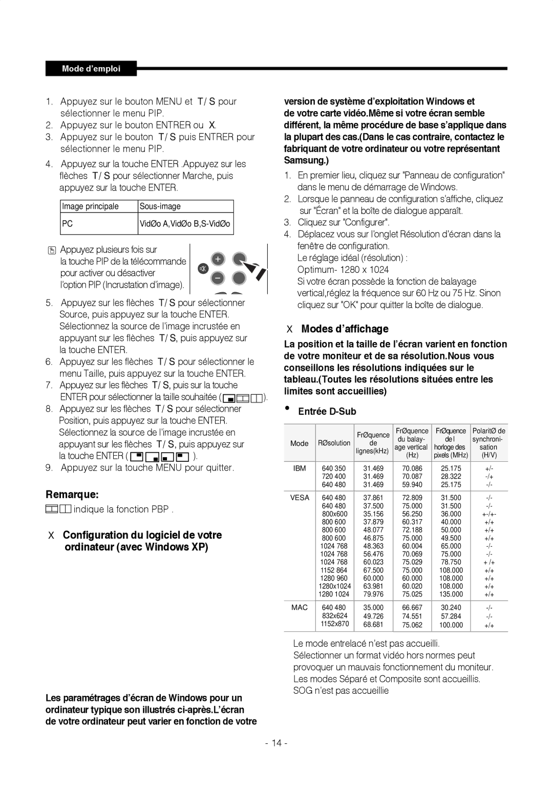 Samsung SMT-1922P, SMT-1722P manual Remarque, Modes d’affichage 