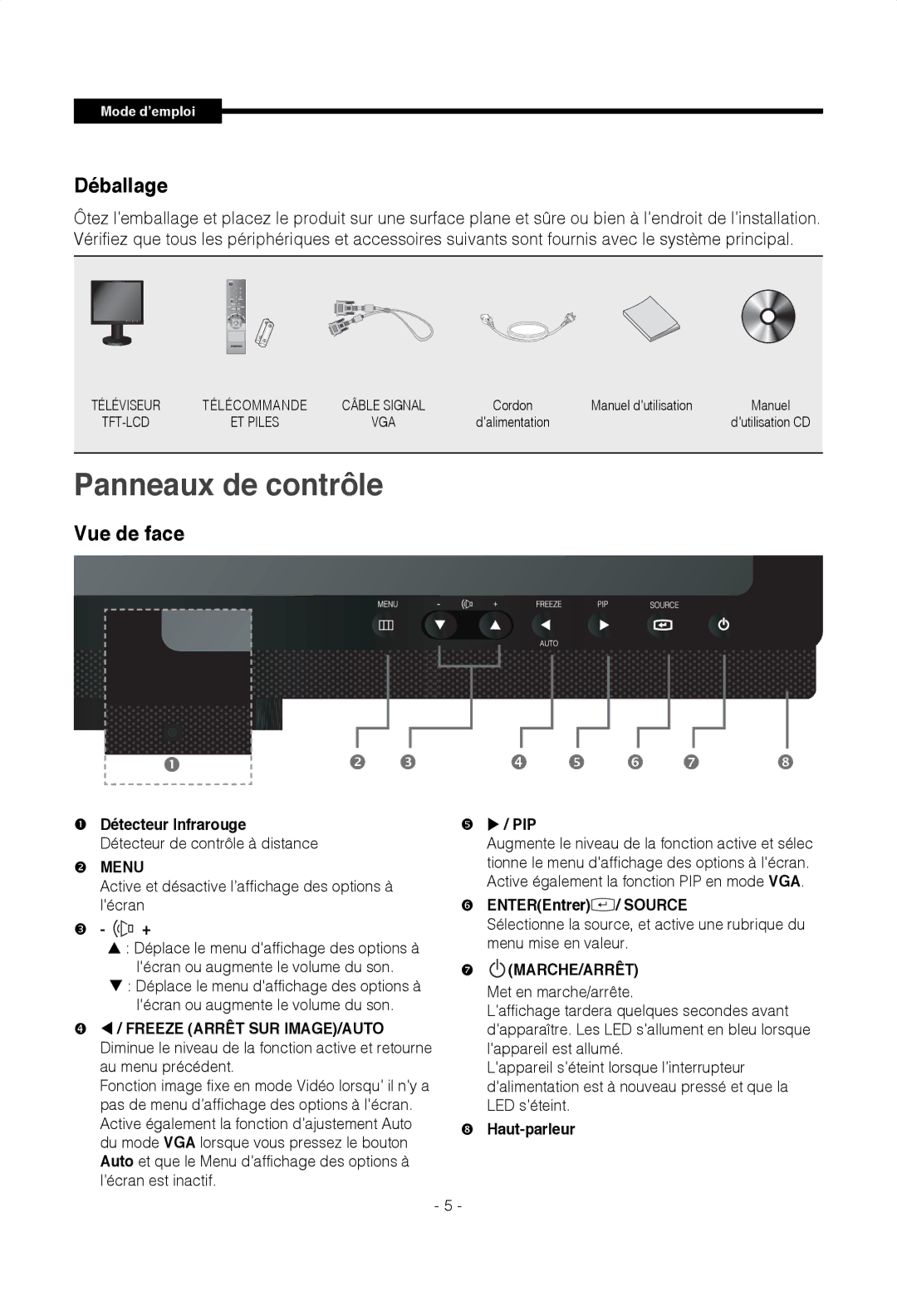 Samsung SMT-1722P, SMT-1922P manual Déballage, Vue de face, Détecteur Infrarouge, ENTEREntrer / Source, Haut-parleur 