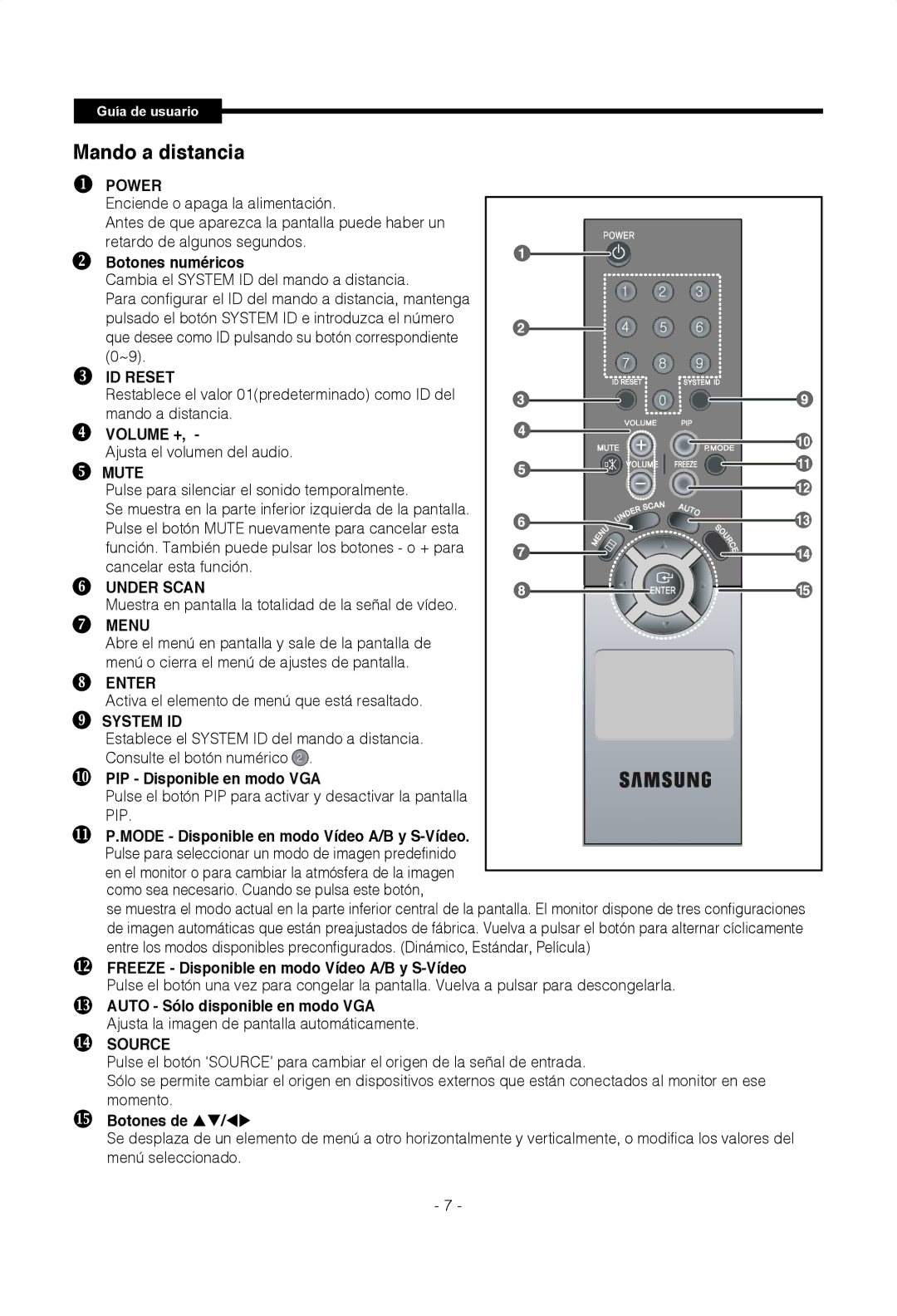 Samsung SMT-1722P, SMT-1922P manual Mando a distancia 