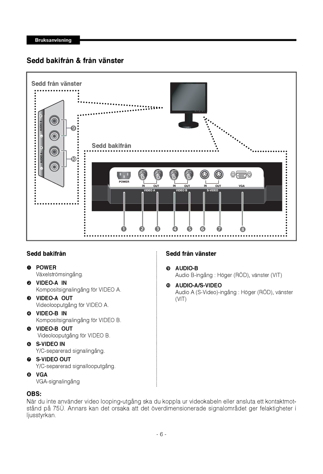 Samsung SMT-1922P, SMT-1722P manual Power, Audio-B, Audio-A/S-Video 