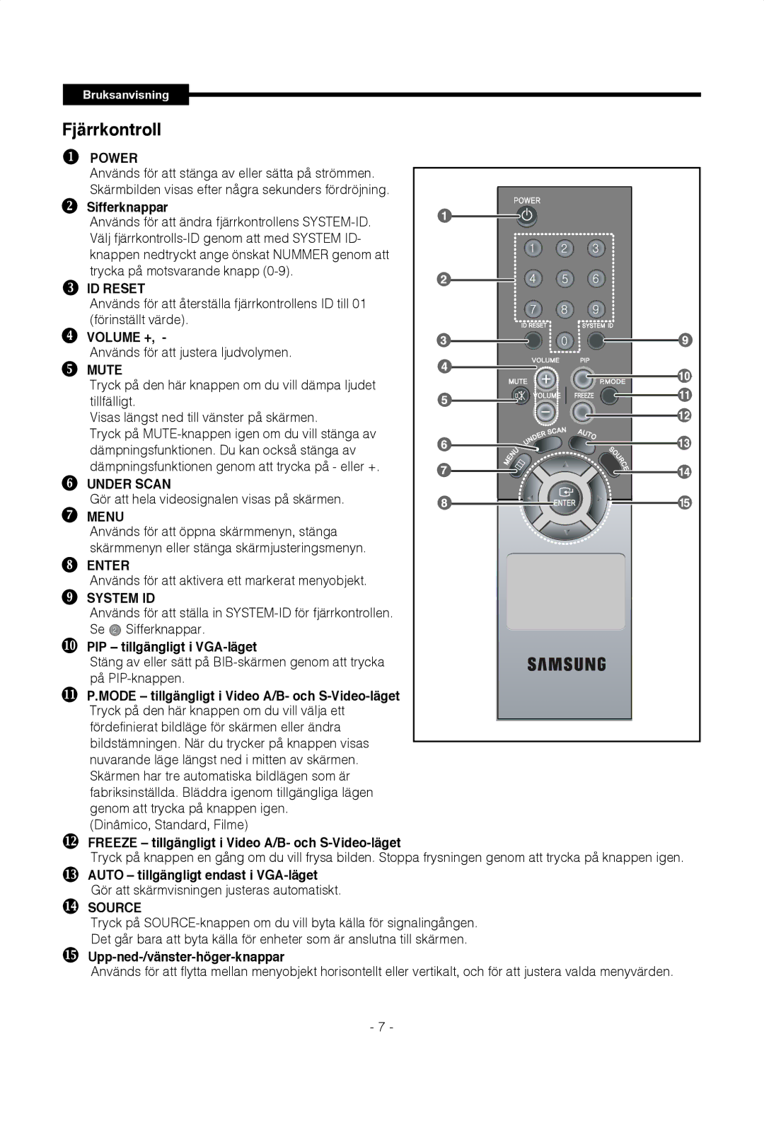 Samsung SMT-1722P, SMT-1922P manual Fjärrkontroll 