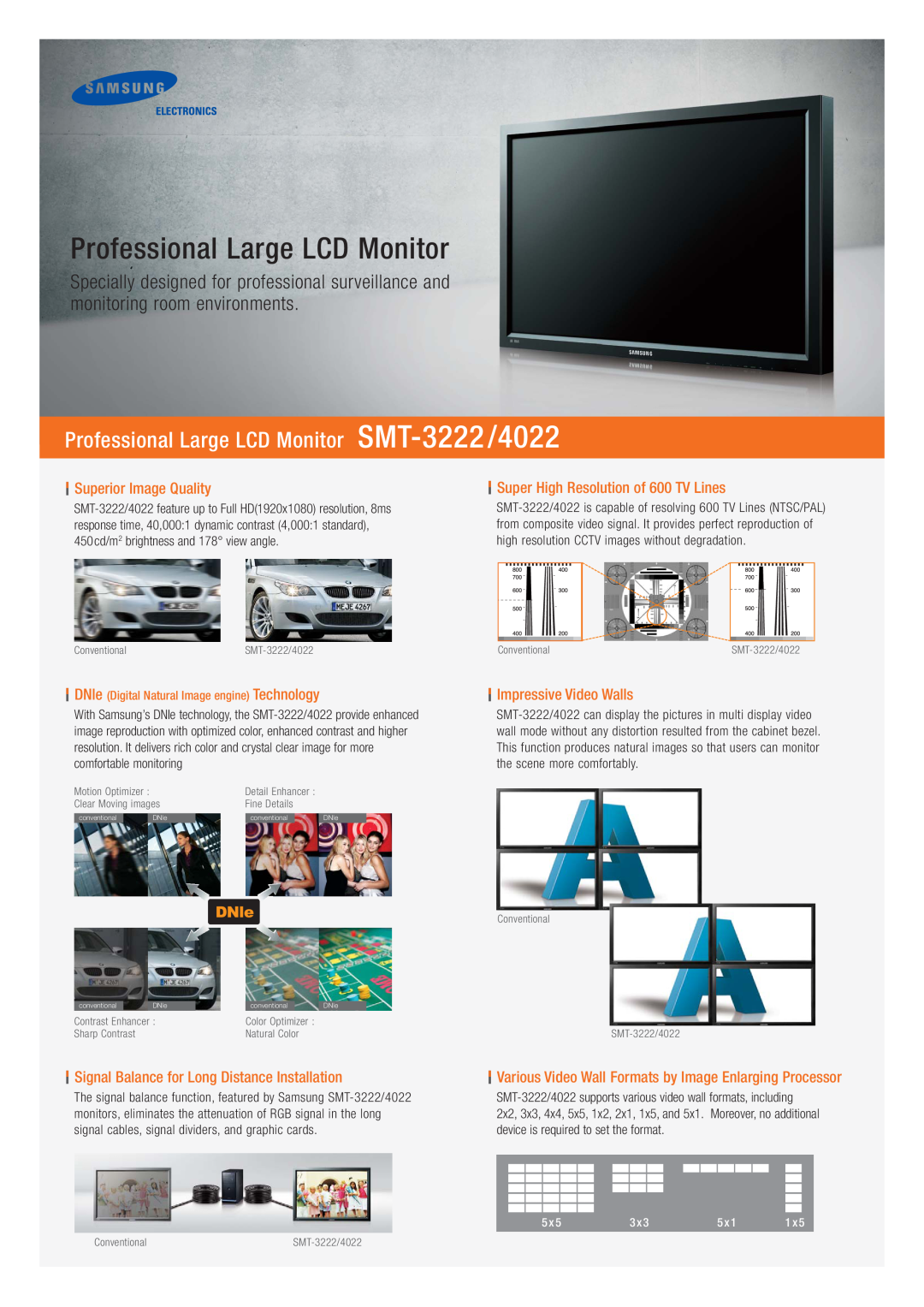 Samsung SMT-4022 manual Professional Large LCD Monitor SMT-3222 /4022, Superior Image Quality, Impressive Video Walls 